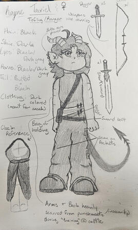 D&D Character Reference Sheet D&D Character Reference Sheet